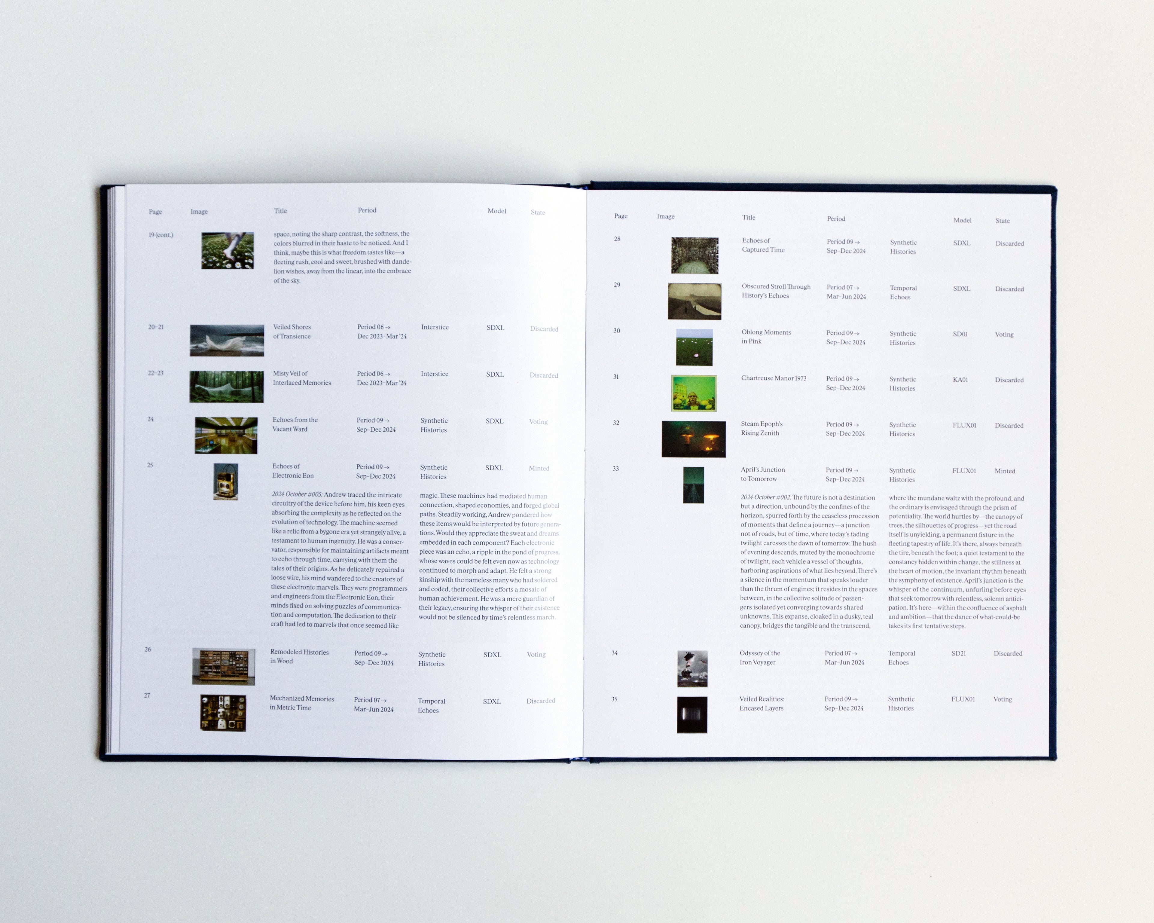 Neurealism - Botto’s Photographic Outputs from 2022–2024